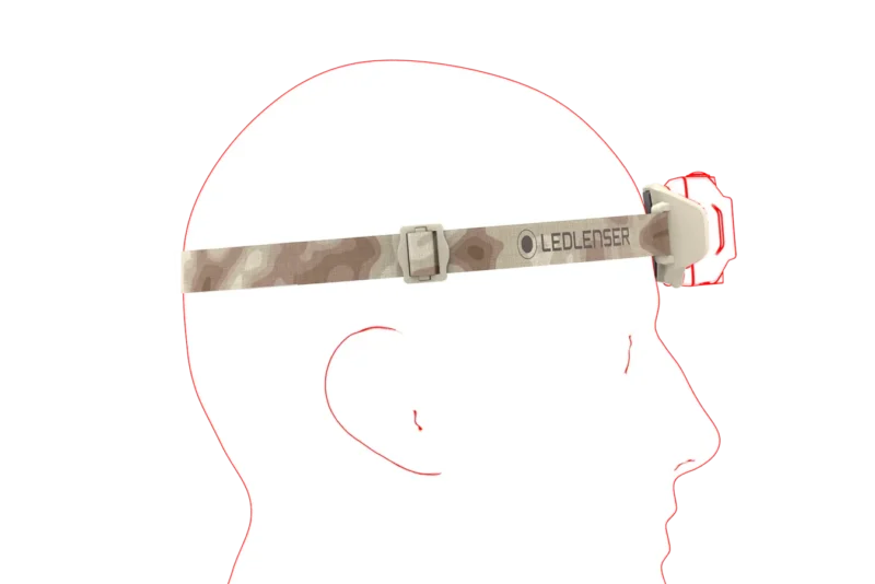 Ledlenser HF4R Signature,headlamp,rechargeable headlamp,HF4R signature