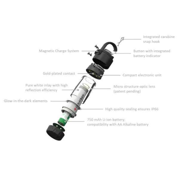 Ledlenser ML4 Lantern - Image 5