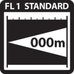 ansi fl1 standard,flashlight performance,torch performance